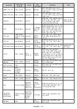 Предварительный просмотр 347 страницы Panasonic MX700E Operating Instructions Manual