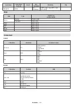 Предварительный просмотр 348 страницы Panasonic MX700E Operating Instructions Manual