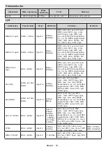 Предварительный просмотр 388 страницы Panasonic MX700E Operating Instructions Manual