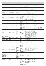 Предварительный просмотр 389 страницы Panasonic MX700E Operating Instructions Manual