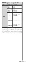 Предварительный просмотр 431 страницы Panasonic MX700E Operating Instructions Manual