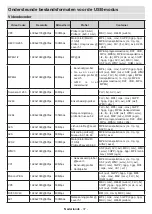 Предварительный просмотр 432 страницы Panasonic MX700E Operating Instructions Manual