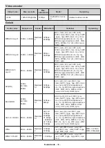 Предварительный просмотр 433 страницы Panasonic MX700E Operating Instructions Manual