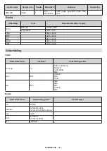 Предварительный просмотр 435 страницы Panasonic MX700E Operating Instructions Manual