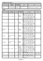 Предварительный просмотр 477 страницы Panasonic MX700E Operating Instructions Manual