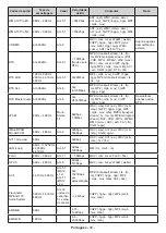 Предварительный просмотр 478 страницы Panasonic MX700E Operating Instructions Manual