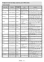 Предварительный просмотр 520 страницы Panasonic MX700E Operating Instructions Manual