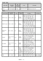 Предварительный просмотр 521 страницы Panasonic MX700E Operating Instructions Manual