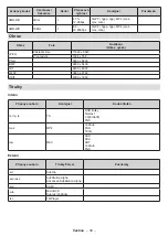 Предварительный просмотр 523 страницы Panasonic MX700E Operating Instructions Manual