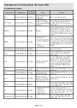 Предварительный просмотр 563 страницы Panasonic MX700E Operating Instructions Manual