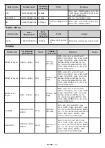 Предварительный просмотр 564 страницы Panasonic MX700E Operating Instructions Manual