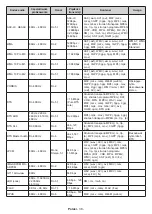 Предварительный просмотр 565 страницы Panasonic MX700E Operating Instructions Manual