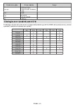 Предварительный просмотр 567 страницы Panasonic MX700E Operating Instructions Manual