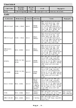 Предварительный просмотр 609 страницы Panasonic MX700E Operating Instructions Manual