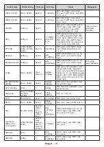 Предварительный просмотр 610 страницы Panasonic MX700E Operating Instructions Manual