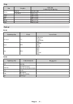 Предварительный просмотр 611 страницы Panasonic MX700E Operating Instructions Manual