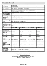 Предварительный просмотр 613 страницы Panasonic MX700E Operating Instructions Manual