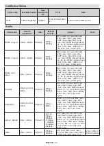 Предварительный просмотр 653 страницы Panasonic MX700E Operating Instructions Manual