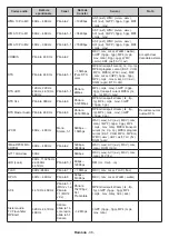 Предварительный просмотр 654 страницы Panasonic MX700E Operating Instructions Manual