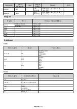 Предварительный просмотр 655 страницы Panasonic MX700E Operating Instructions Manual