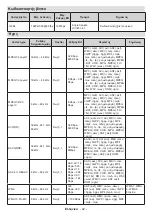 Предварительный просмотр 702 страницы Panasonic MX700E Operating Instructions Manual