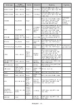 Предварительный просмотр 703 страницы Panasonic MX700E Operating Instructions Manual