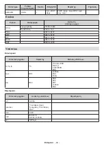 Предварительный просмотр 704 страницы Panasonic MX700E Operating Instructions Manual