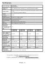 Предварительный просмотр 706 страницы Panasonic MX700E Operating Instructions Manual