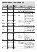 Предварительный просмотр 749 страницы Panasonic MX700E Operating Instructions Manual