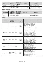 Предварительный просмотр 750 страницы Panasonic MX700E Operating Instructions Manual