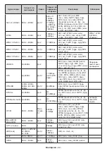 Предварительный просмотр 751 страницы Panasonic MX700E Operating Instructions Manual