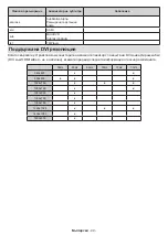 Предварительный просмотр 753 страницы Panasonic MX700E Operating Instructions Manual