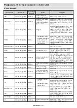 Предварительный просмотр 793 страницы Panasonic MX700E Operating Instructions Manual