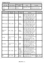 Предварительный просмотр 794 страницы Panasonic MX700E Operating Instructions Manual