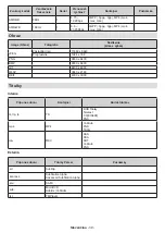 Предварительный просмотр 796 страницы Panasonic MX700E Operating Instructions Manual