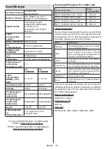 Preview for 400 page of Panasonic MZ800E Operating Instructions Manual