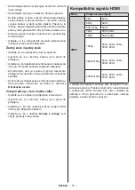 Preview for 529 page of Panasonic MZ800E Operating Instructions Manual