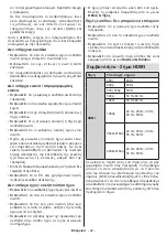 Preview for 716 page of Panasonic MZ800E Operating Instructions Manual