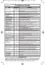 Preview for 11 page of Panasonic N-SD671S Operating Instructions Manual