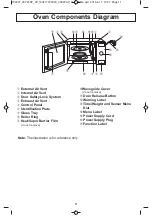 Preview for 13 page of Panasonic N-SD671S Operating Instructions Manual