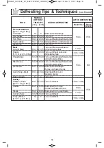 Preview for 20 page of Panasonic N-SD671S Operating Instructions Manual