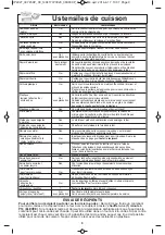 Preview for 45 page of Panasonic N-SD671S Operating Instructions Manual