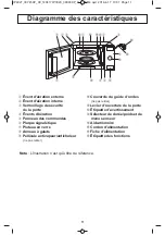 Preview for 47 page of Panasonic N-SD671S Operating Instructions Manual