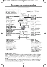 Preview for 48 page of Panasonic N-SD671S Operating Instructions Manual