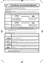 Preview for 50 page of Panasonic N-SD671S Operating Instructions Manual