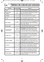 Preview for 57 page of Panasonic N-SD671S Operating Instructions Manual