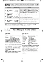 Preview for 59 page of Panasonic N-SD671S Operating Instructions Manual