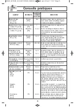 Preview for 61 page of Panasonic N-SD671S Operating Instructions Manual