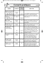 Preview for 62 page of Panasonic N-SD671S Operating Instructions Manual