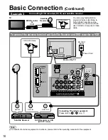 Preview for 10 page of Panasonic N2QAYB000221 Operating Instructions Manual